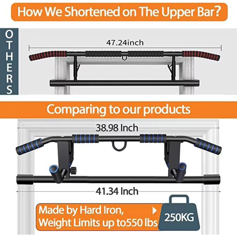 ドア枠用懸垂バー 多機能懸垂チンニングバー ホームドアフレー - Home Gym Trainer のレビューと価格