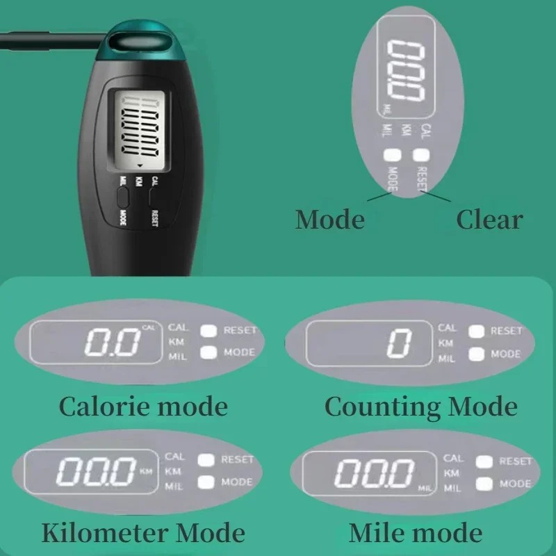 調整可能なデジタルカウント付きスチールケーブルジャンプロープ - Home Gym Kids のレビューと価格
