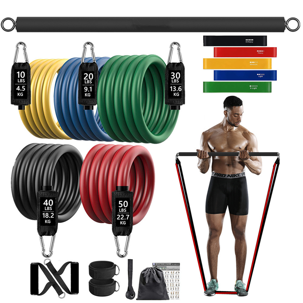 150ポンド フィットネス戦利品抵抗弾性バンドワークアウト  - Home Gym Garden のレビューと価格